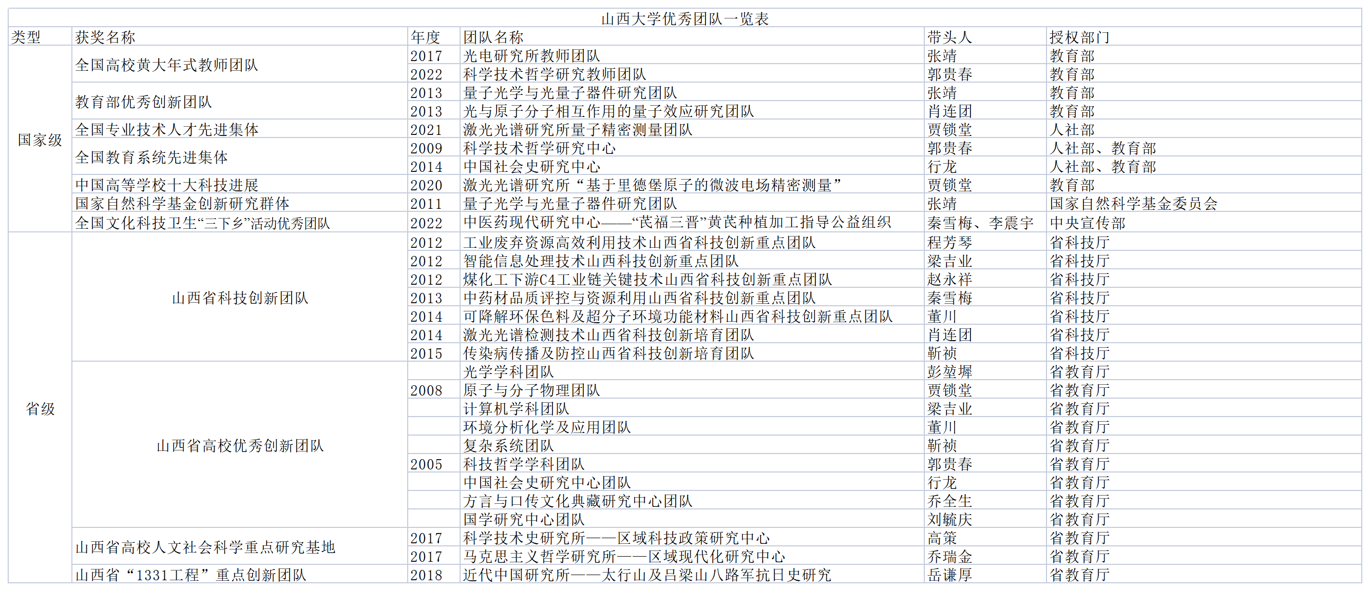 ae78d31381e4559c5bee0bac9a6c20e5_0635320220710181127990120_imageslim.png